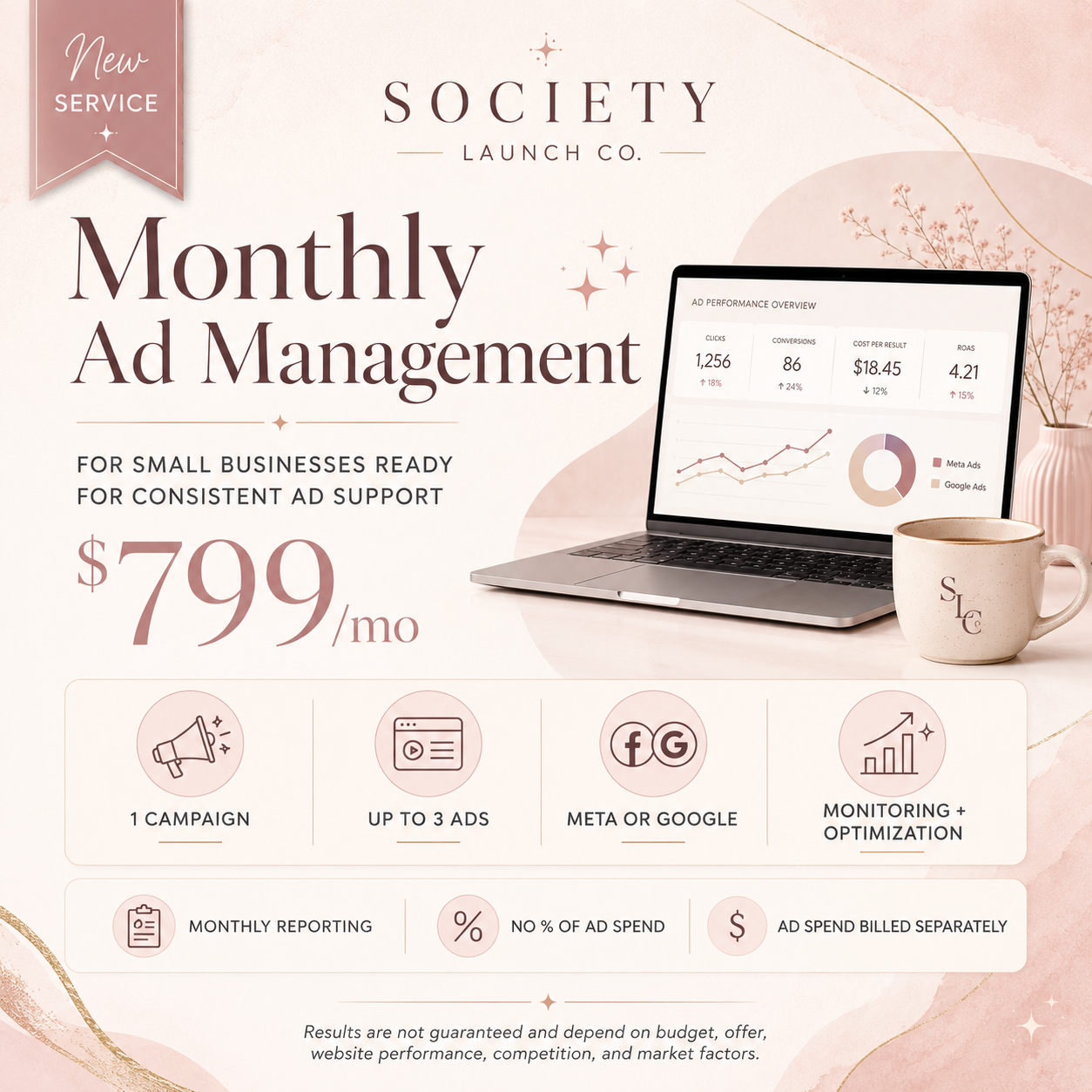 Monthly Ad Management: Subscription